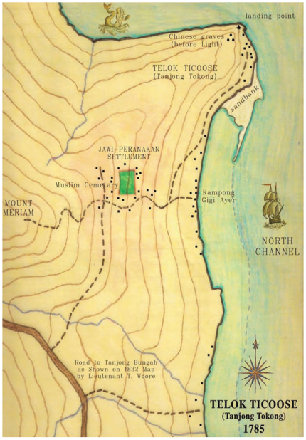 MAP 2. Map of Telok Ticoose (Tanjong Tokong) 1785, showing a Jawi-Peranakan settlement on the hill. (Courtesy of Laurence Loh. Research on mapping by Wazir Jahan Karim: ‘Dossier
on the Conservation of Tanjong Tokong’, March 2010.)