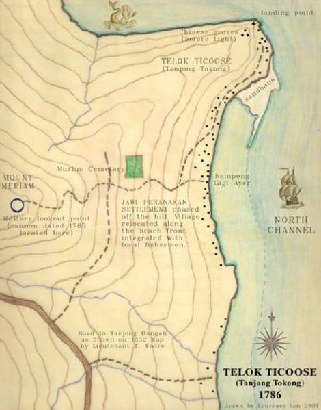 Map of Tanjung Tokong from 1786, showing the movement of the Jawi-Peranakan settlement down to the east coast.